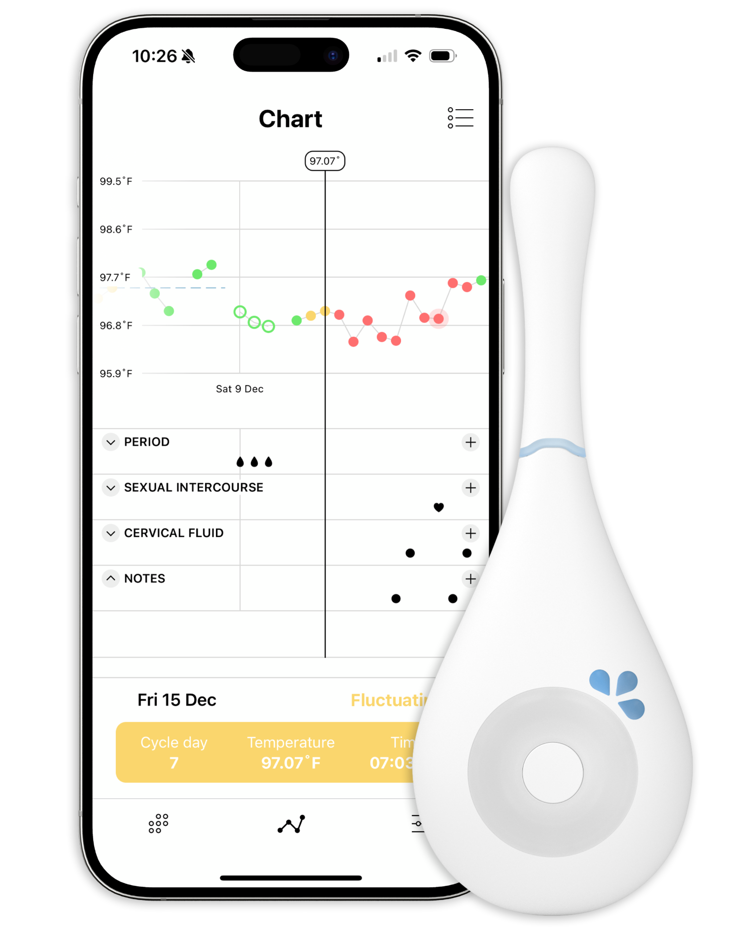 Daysy cyclus tracker met app